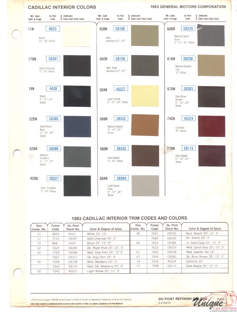 1983 Cadillac Paint Charts DuPont 1